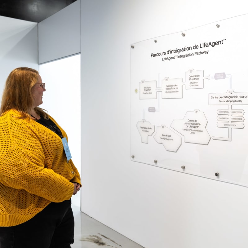 Femme en train de regarder un affichage durant l'Expérience Black Mirror.